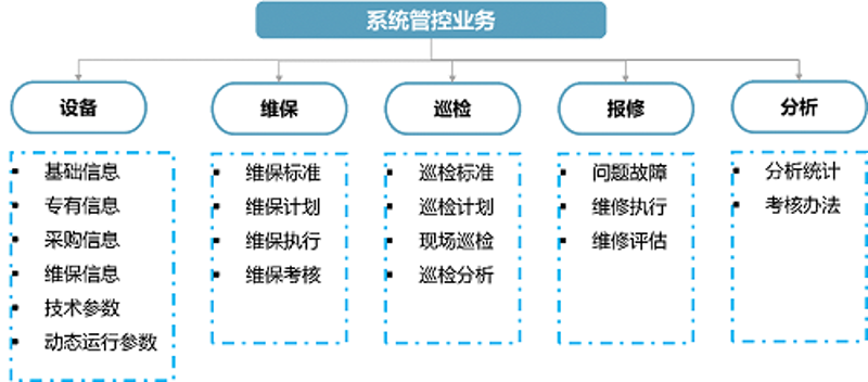 火云网络：技术创新引领未来