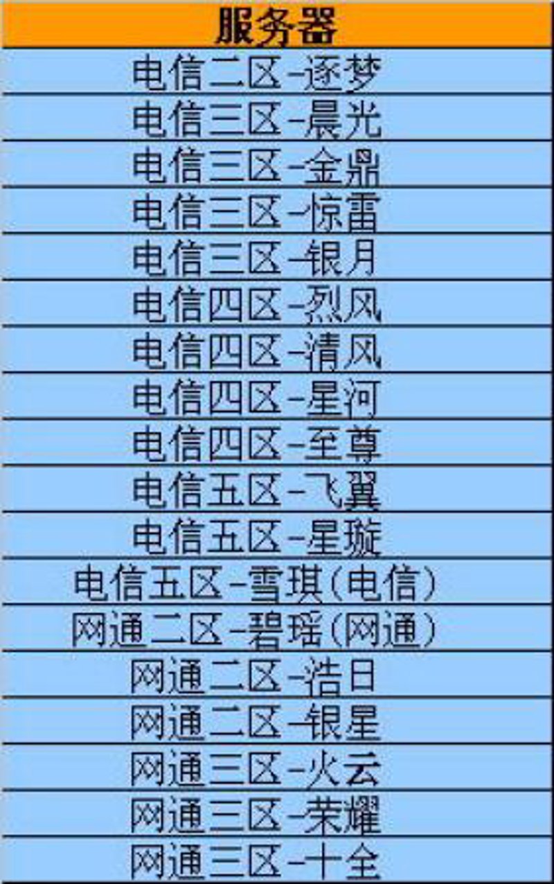 科技新视界：吉昌火云科技引领行业革新